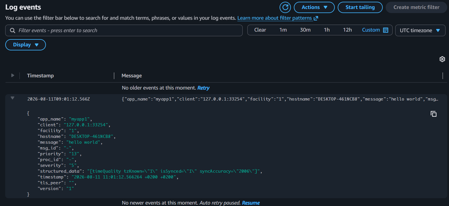 FlowG logs in the CloudWatch console